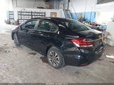 HONDA CIVIC EX 19XFB2F80FE249394 photo