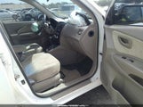 Hyundai Tucson Gl KM8JM12B15U082247 снимка