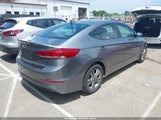 HYUNDAI ELANTRA VALUE EDITION KMHD84LF6JU511574 снимка