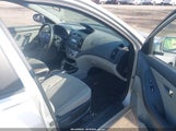 HYUNDAI ELANTRA GLS KMHDU4AD8AU874259 снимка