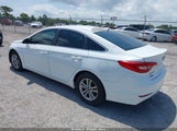 HYUNDAI SONATA SE 5NPE24AF1FH218194 снимка