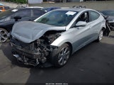 HYUNDAI ELANTRA LIMITED 5NPDH4AE7DH341030 снимка