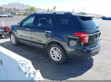 FORD EXPLORER XLT 1FM5K7D81FGC06013 fotografie