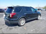 FORD EXPLORER XLT 1FM5K7D81FGC06013 снимка