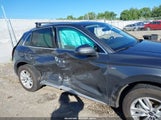 Audi Q5 Premium 45 Tfsi S Line Quattro WA1GAAFY8P2123052 photo