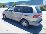 TOYOTA SIENNA LE/XLE 4T3ZF13C11U365141 fotografie