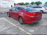 KIA OPTIMA LX 5XXGM4A75FG361463 снимка