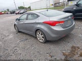 HYUNDAI ELANTRA LIMITED (ULSAN PLANT) KMHDH4AE6CU282875 photo