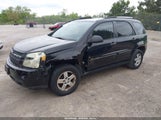 CHEVROLET EQUINOX LS 2CNDL13F976098179 снимка