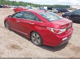 HYUNDAI SONATA HYBRID LIMITED KMHEC4A49EA111729 снимка