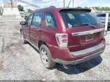 Chevrolet Equinox Ls 2CNDL13F986048741 снимка