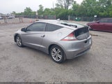 HONDA CR-Z EX JHMZF1C6XCS000736 снимка