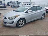 HYUNDAI ELANTRA SE 5NPDH4AE6EH508138 снимка