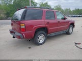 CHEVROLET TAHOE Z71 1GNEK13T85R129948 photo