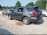 FORD EXPLORER XLT 1FM5K8D82HGC79240 fotografie