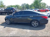 Hyundai Sonata Limited 5NPEC4AC1BH240466 снимка