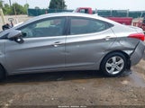 HYUNDAI ELANTRA GLS/LIMITED KMHDH4AE6CU393832 снимка