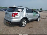 Ford Explorer Xlt 1FM5K8D84HGD76858 fotografie