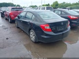 HONDA CIVIC LX 19XFB2F55CE034028 снимка