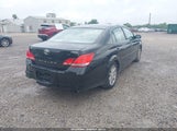 TOYOTA AVALON LIMITED 4T1BK36B76U157387 снимка