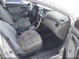 HYUNDAI ELANTRA GLS 5NPDH4AE0CH120299 снимка