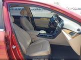 HYUNDAI SONATA LIMITED 5NPE34AF2FH091419 снимка