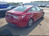 HYUNDAI SONATA HYBRID LIMITED KMHEC4A42DA081746 снимка