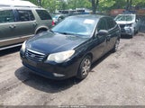 HYUNDAI ELANTRA GLS KMHDU4AD3AU179901 снимка