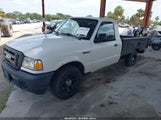 FORD RANGER SPORT/XL/XLT 1FTYR10U38PA39783 снимка