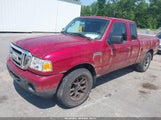 FORD RANGER FX4 OFF-ROAD/SPORT/XL/XLT 1FTZR15E88PA32057 fotografie