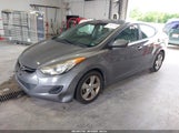 HYUNDAI ELANTRA GLS 5NPDH4AE8DH252860 снимка