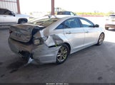 HYUNDAI SONATA LIMITED 5NPEC4AC4DH577135 снимка