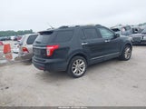Ford Explorer Limited 1FMHK8F80BGA11319 снимка