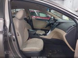 Hyundai Sonata Gls 5NPEB4AC6EH914277 снимка