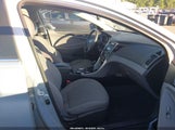 HYUNDAI SONATA GLS 5NPEB4AC4EH896474 снимка