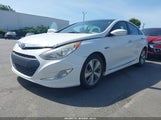 HYUNDAI SONATA HYBRID KMHEC4A46CA040681 снимка