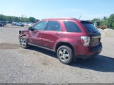 CHEVROLET EQUINOX LT 2CNDL33F986021356 снимка