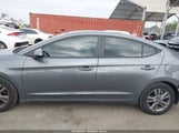 HYUNDAI ELANTRA VALUE EDITION 5NPD84LF0JH364151 снимка