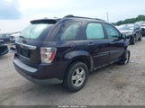 CHEVROLET EQUINOX LS 2CNDL13FX76068821 снимка