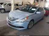 Hyundai Sonata Limited 5NPEC4AC4EH904859 снимка