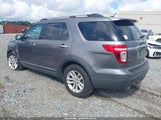 Ford Explorer Xlt 1FM5K7D88EGA14652 fotografie