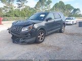 Ford Explorer Xlt 1FM5K8DH2HGD84540 fotografie