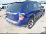 Chevrolet Equinox Ls 2CNDL13F276059417 снимка
