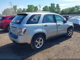 CHEVROLET EQUINOX LS 2CNDL13F176086995 снимка