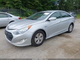 HYUNDAI SONATA HYBRID KMHEC4A40FA119476 снимка