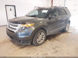 Ford Explorer Xlt 1FM5K8D82FGA92609 fotografie