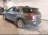 Ford Explorer Xlt 1FM5K8D82FGA92609 photo