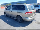 TOYOTA SIENNA XLE 4T3ZF13CX1U323051 fotografie