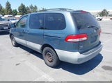TOYOTA SIENNA CE 4T3ZF19C81U403133 снимка