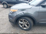 Ford Explorer Limited 1FM5K8F80DGA48845 fotografie